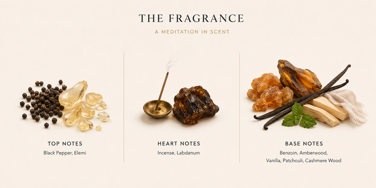 Lovers in Louvre: The fragrance composition